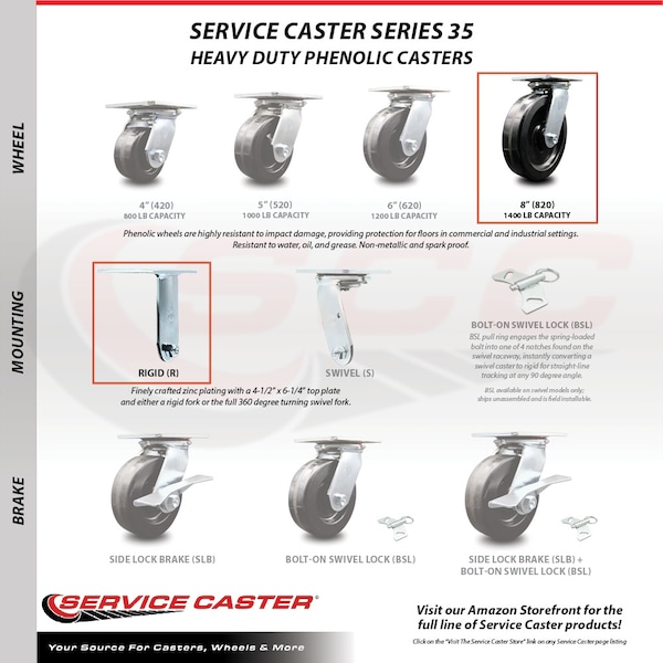 8 Inch Phenolic Caster Set With Ball Bearing 2 Swivel Lock And 2 Rigid SCC